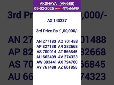 09022025 AKSHAYA KERALA LOTTERY RESULT  AK688  KERALA LOTTERY LIVE RESULT TodayLotteryResults