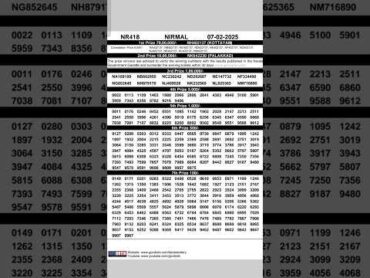 NIRMAL NR418  07022025 Kerala Lottery Result Today keralalottery keralalotteryresulttoday