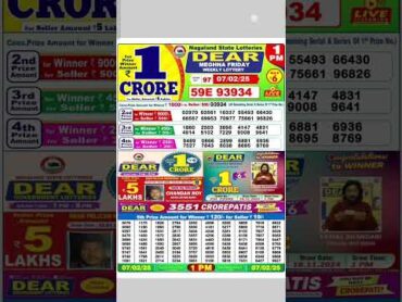 DEAR MEGHNA Friday Weekly Lottery Nagaland State Lottery nagalandlottery nagalandlotterylive nth