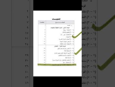 الجزء المحذوف في مادة الرياضيات الأساسية لطلاب الشهادة السودانية الدفعة المؤجلة2023م