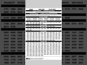 Win Win W808 Draw  10/02/2025 Kerala Lottery Result Today keralalotteryresult keralalottery