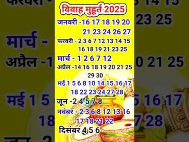 शुभ विवाह मुहूर्त 2025 weddingdates