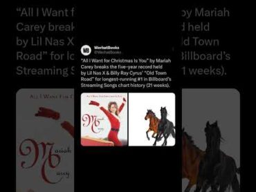 “All I Want for Christmas Is You” by Mariah Carey breaks the fiveyear record held by Lil Nas X & Bi