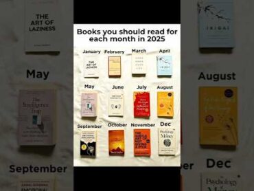 "12 LifeChanging Books You Should Read Every Month in 2025! productivitybooks mustreadbooks